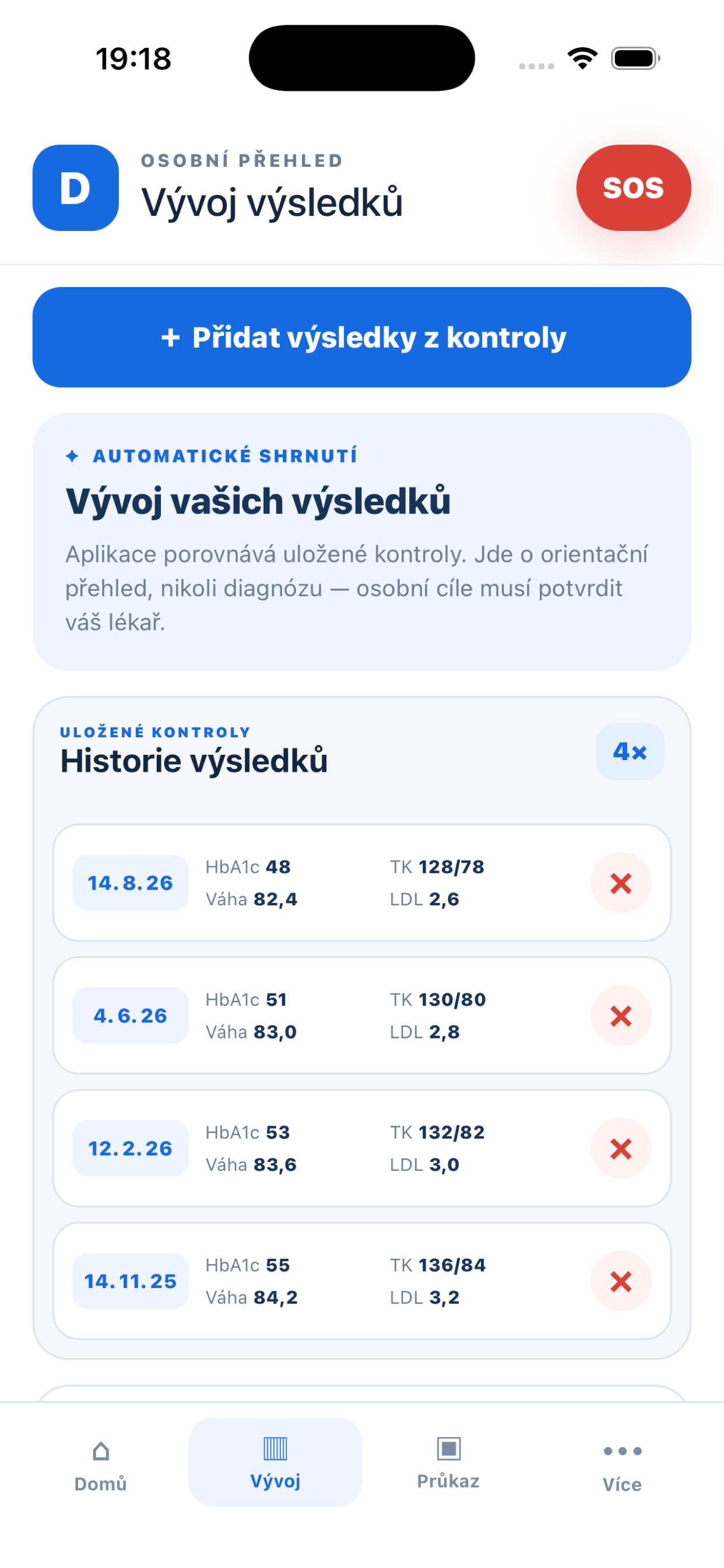 Vývoj uložených výsledků